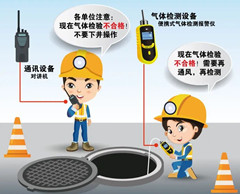 横峰有限空间安全作业操作规程